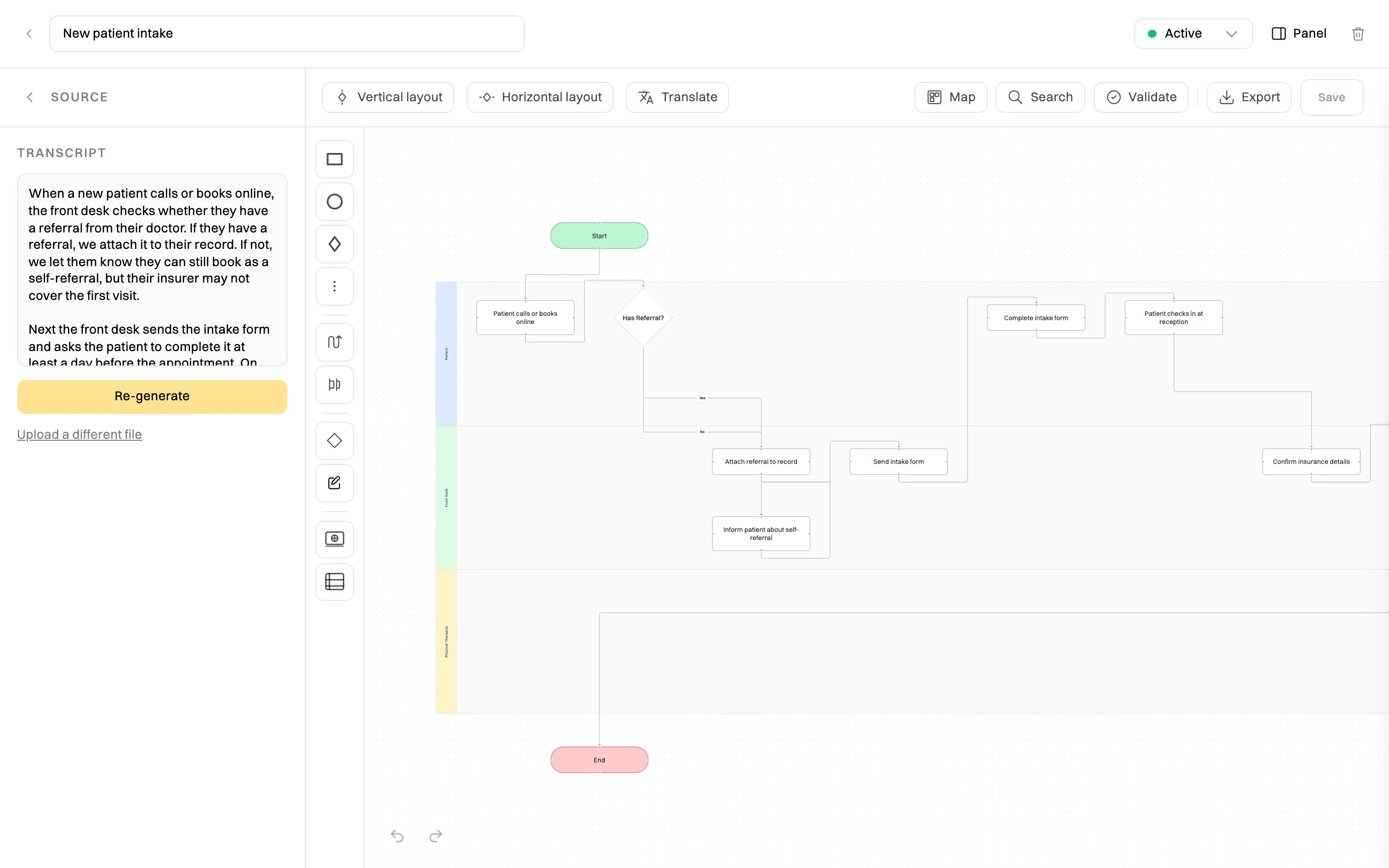 A generated process map for New patient intake: Start, then three lanes for Patient, Front Desk and Physical Therapist, with steps such as Patient calls or books online, a Has Referral? decision with Yes and No branches, Attach referral to record and Send intake form