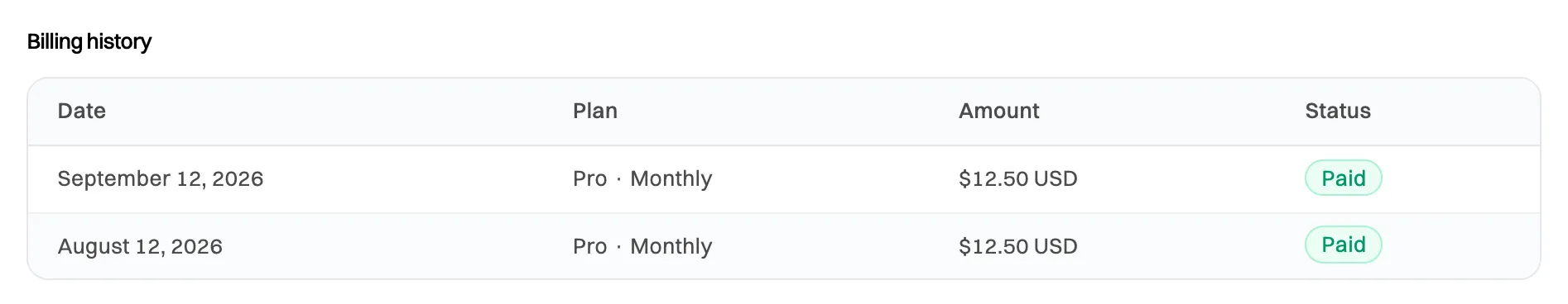 Billing history with two payments: September 12, 2026 and August 12, 2026, each Pro · Monthly, $12.50 USD, Paid