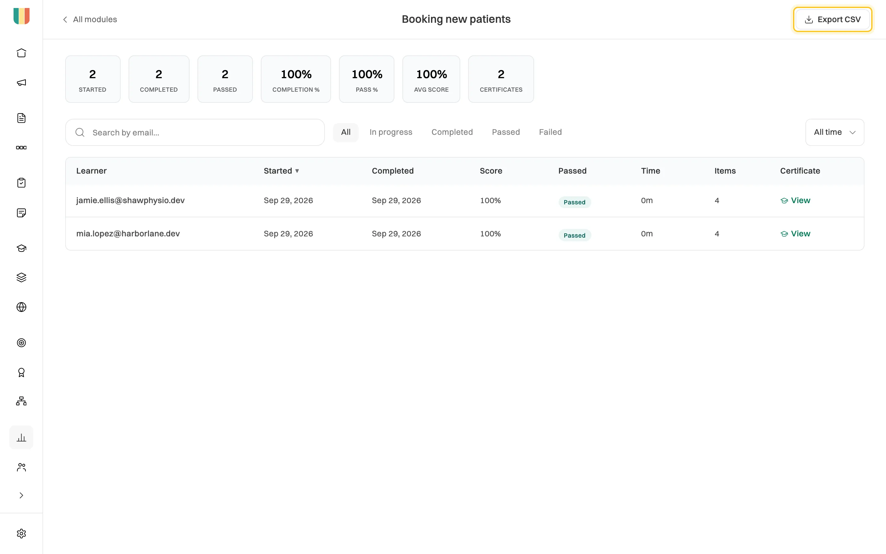 The Booking new patients module in Analytics: 2 started, 2 completed, 2 passed, 100% average score, 2 certificates, a table of learners with start and completion dates, scores and certificate links, and the Export CSV button highlighted