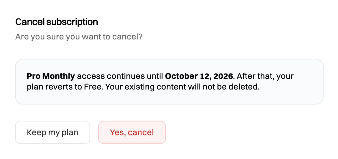 The Cancel subscription confirmation: Pro Monthly access continues until October 12, 2026, after that your plan reverts to Free, your existing content will not be deleted, with Keep my plan and Yes, cancel buttons