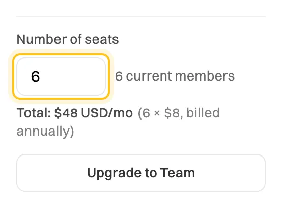 The seat section of the Team card: Number of seats set to 6 next to 6 current members, Total $48 USD per month, 6 times $8 billed annually, and an Upgrade to Team button